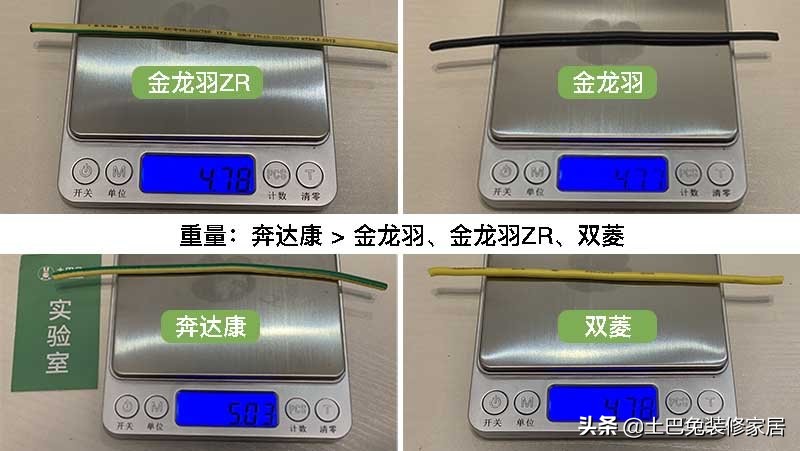 各品牌电线该选哪一种？全面暴力对比测评，别被装修公司忽悠了！