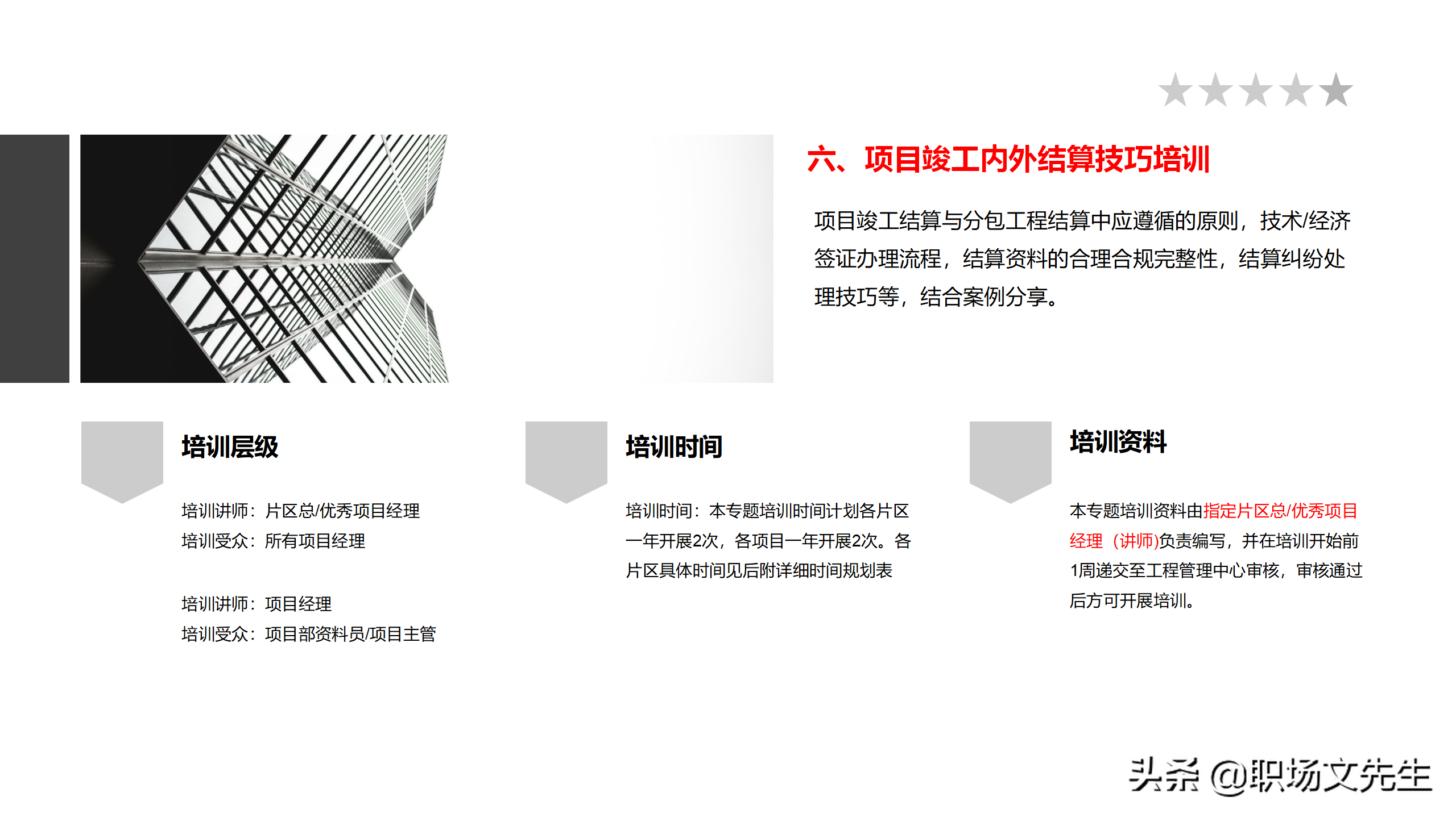 员工能力提升计划，2021年全年培训计划书，全年培训整体计划
