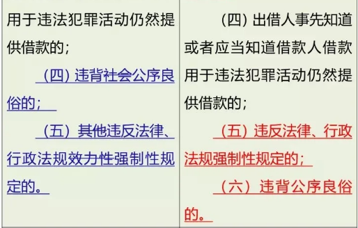 民间借贷司法解释新修改后，个人还能放贷吗?