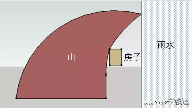 离地90米，悬崖上建筑房屋，还是1500年前，没有脚手架怎么办？