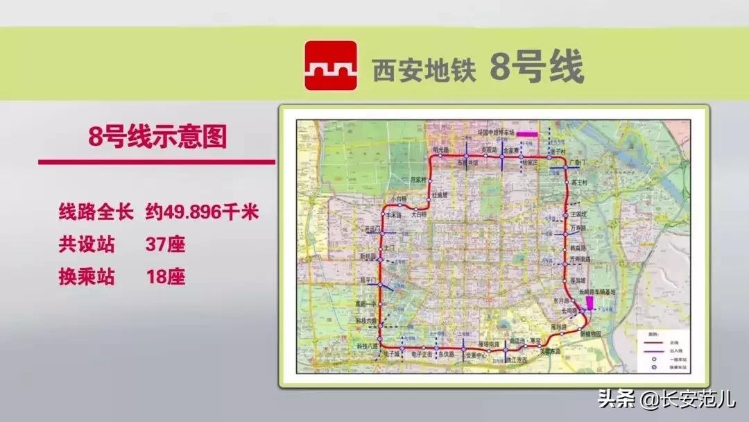 总投资2.5万亿，西安2021年全面开挂