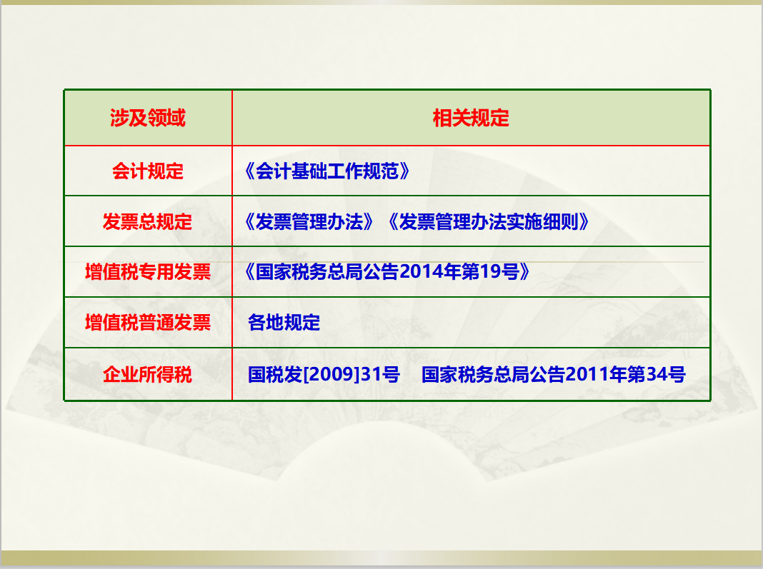 发票问题大全！从开具到易犯错误通通帮你解决，新手也能开出发票