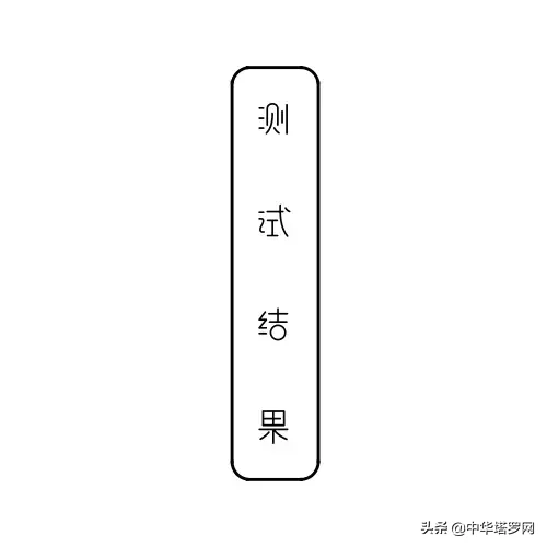 我是一名真实的通灵者(「测试」你是天生的通灵者吗？)