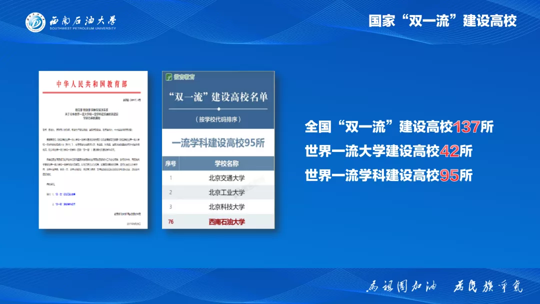 陕西考生注意：西南石油大学2020年在陕西招生计划及往年录取情况