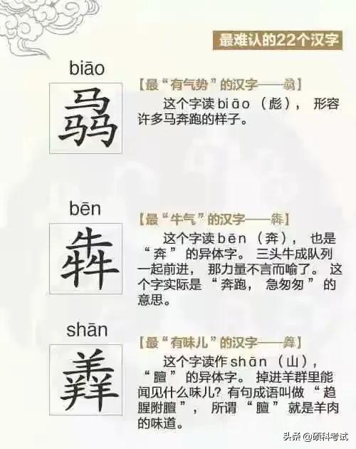 最难认汉字、生僻字和常说又不会写的汉字大全，收藏涨知识