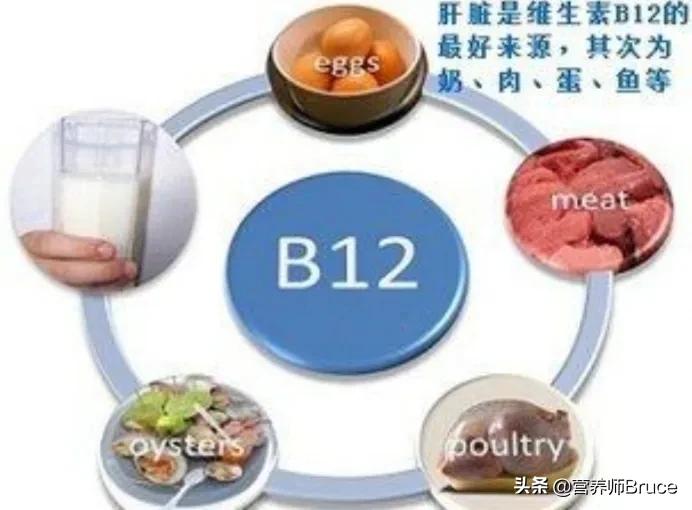 维生素b12有什么作用(有关维生素B12的功能和使用，你知道多少？你会缺乏维生素B12吗？)