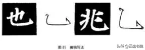 欧、颜、柳、赵四体结体和笔法