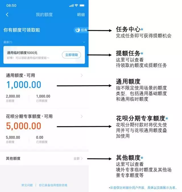 花呗科普贴丨什么是通用额度、专享分期额度和临时额度？