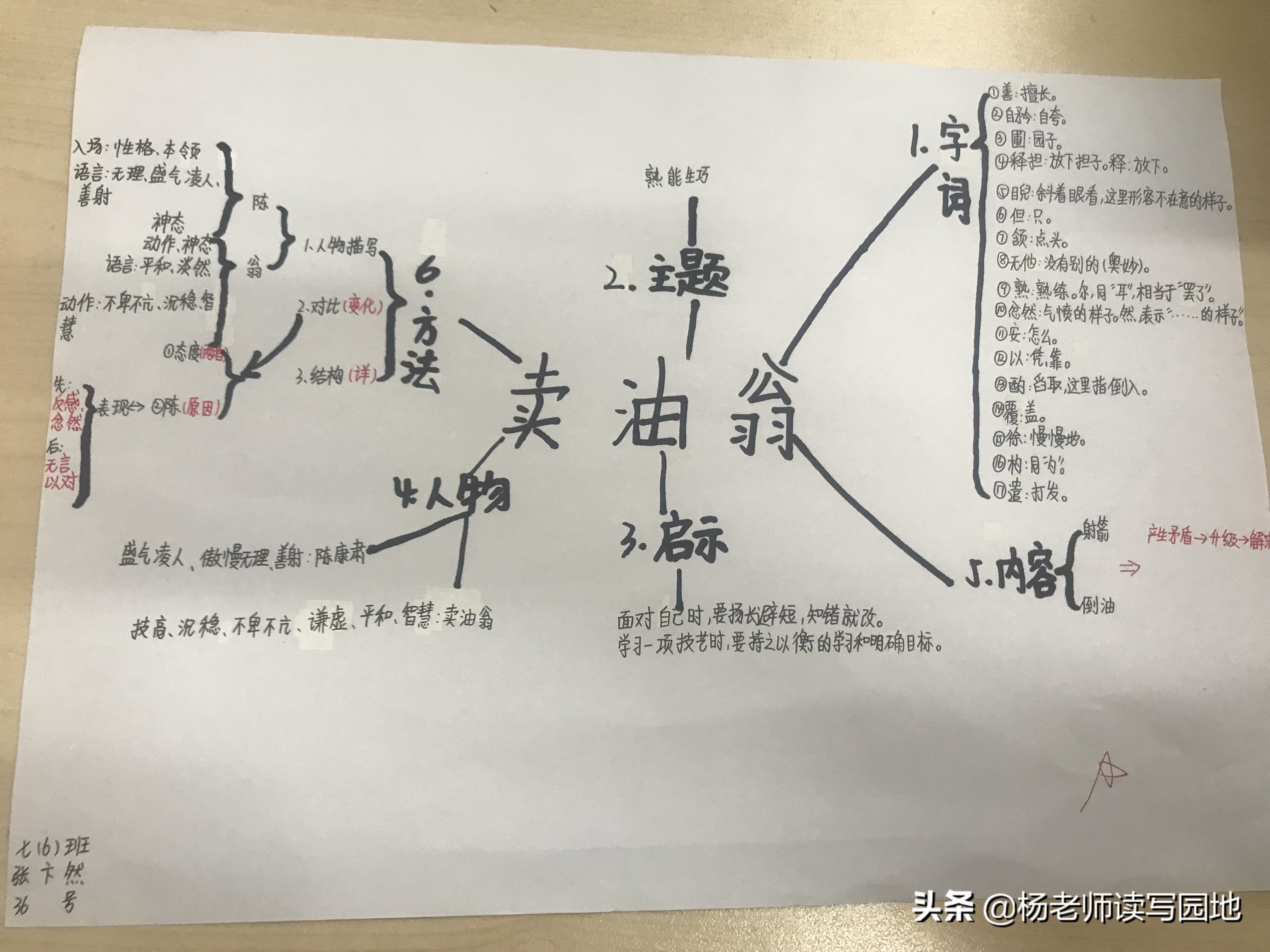 以钱覆其口的其的意思（卖油翁解析与思维导图指导）