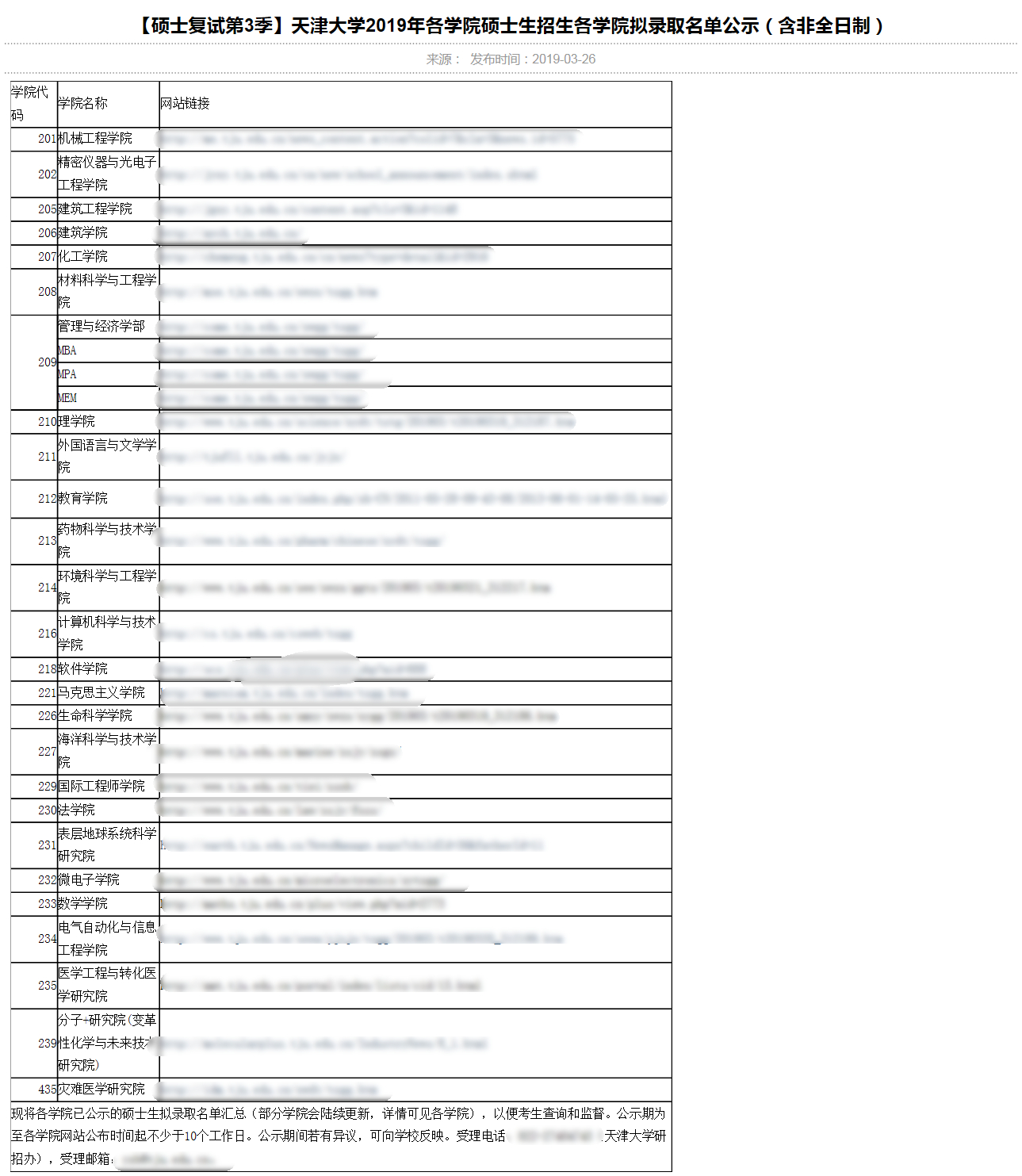 天津大学27个学院考研拟录取名单公示，有你吗