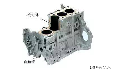 趣味知识：汽车怠速耗油量有多高，堵车为什么会升高油耗？