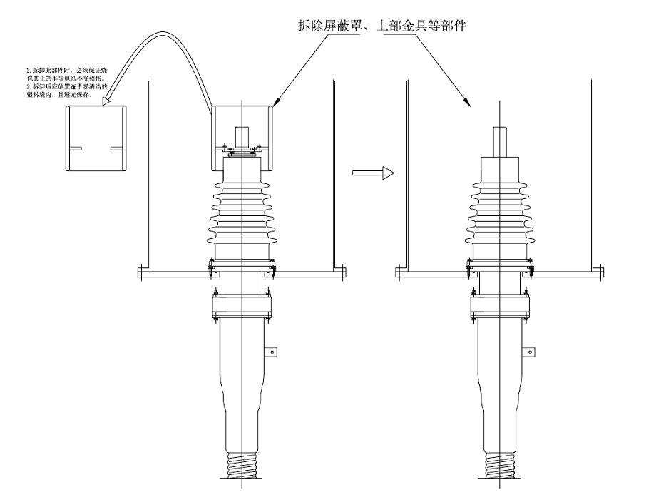 一起電纜終端頭工藝差錯的案例分析及處理方法