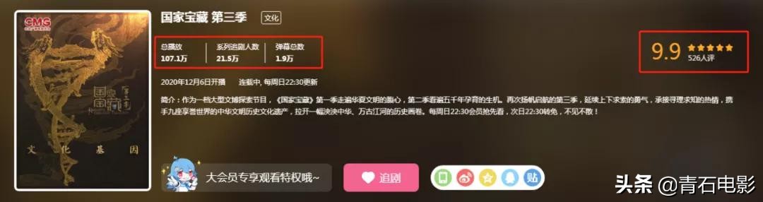 播出三季点了三季火，这个综艺节目为什么能成为中央电视台的“王牌”呢？