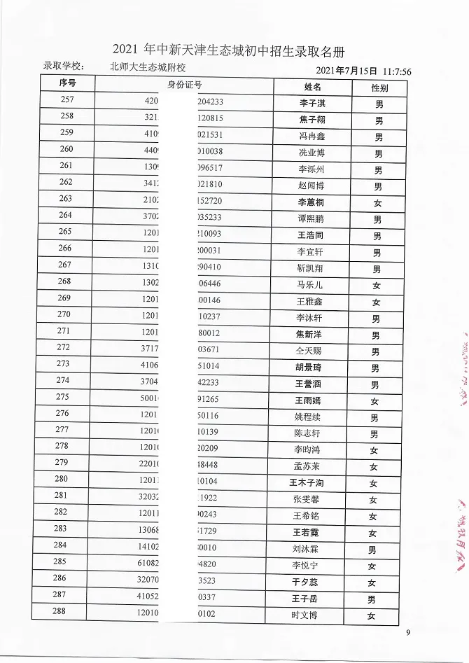 2021年天津“生态城”4所学校7年级录取名单公布！有你的名字吗？