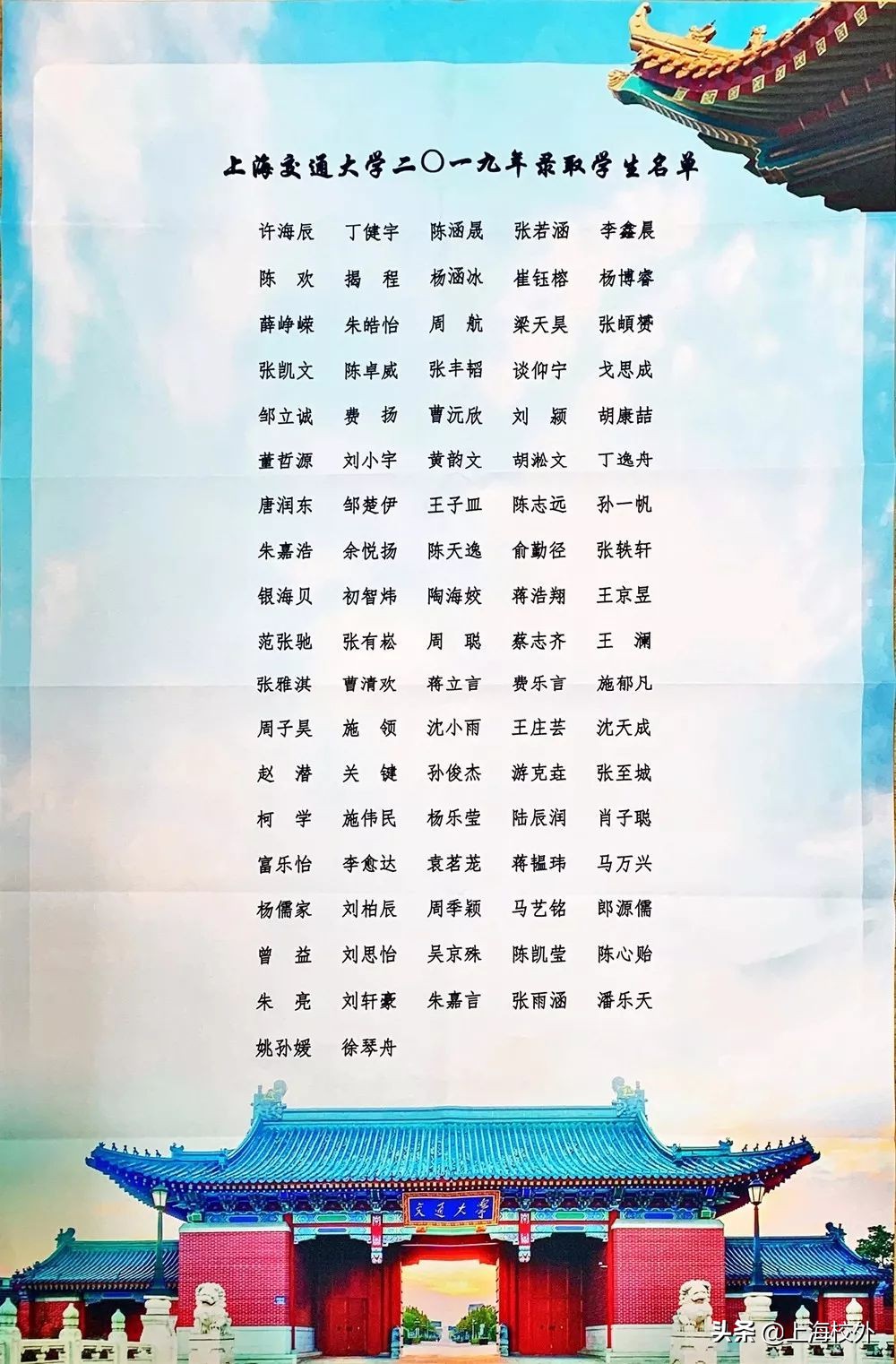 2019上海各高中复旦、交大录取情况一览