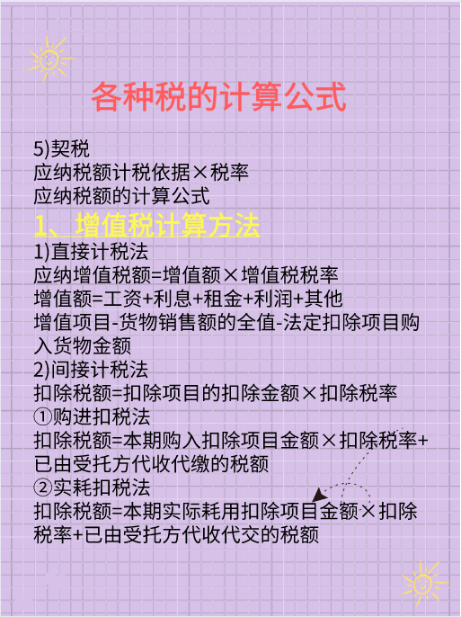 2021最新18个税种计算公式，有了它考证工作能提高85%，收藏备用