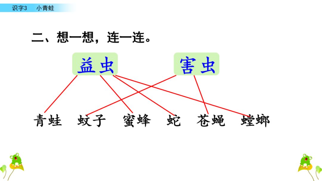 小学语文一年级下册 识字3《小青蛙》课文学案课件、同步练习答案