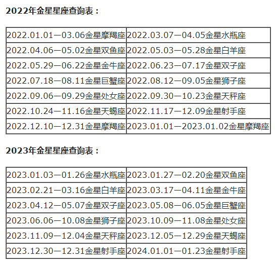 10月22的是什么星座10月份的是什么星座 汽车时代网