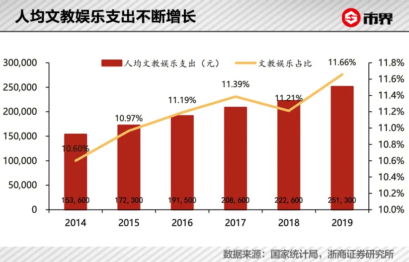 奥特曼卡片里的百亿隐秘生意