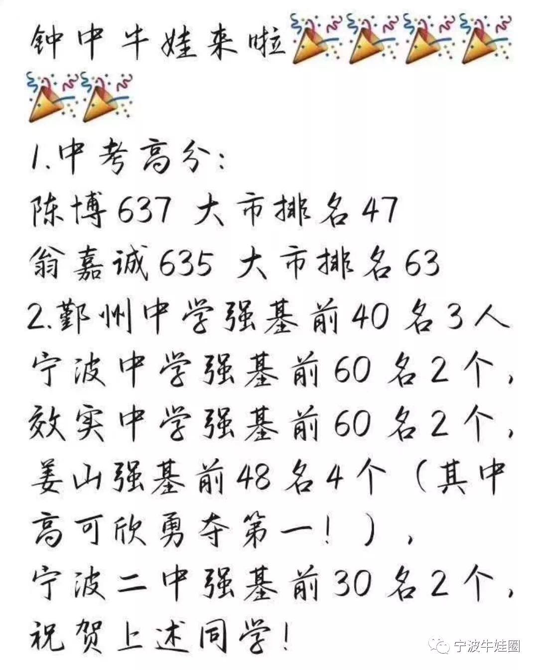 2020年宁波城区22所初中中考成绩单汇总，内附数据