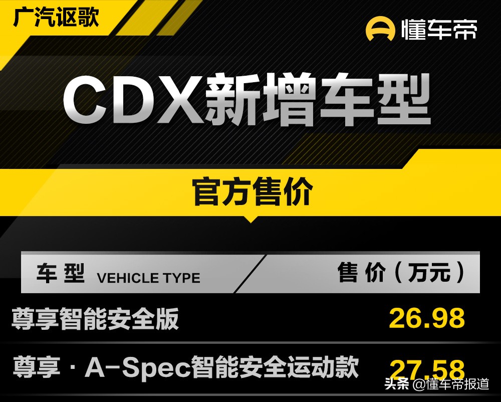讴歌SUV震撼上市，豪华智能科技引领驾乘新体验