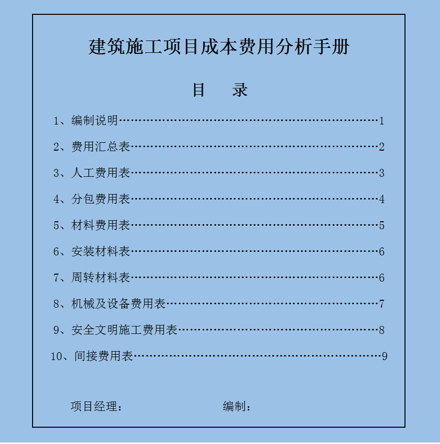建筑会计真不难!成本核算+成本分析表格+123笔业务账务处理,全了