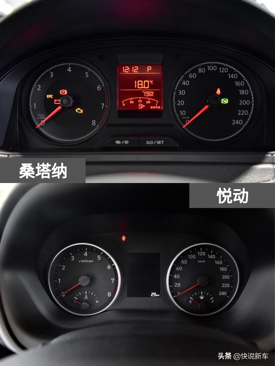 都是低油耗的合资家轿，而且够耐用，桑塔纳 VS 悦动
