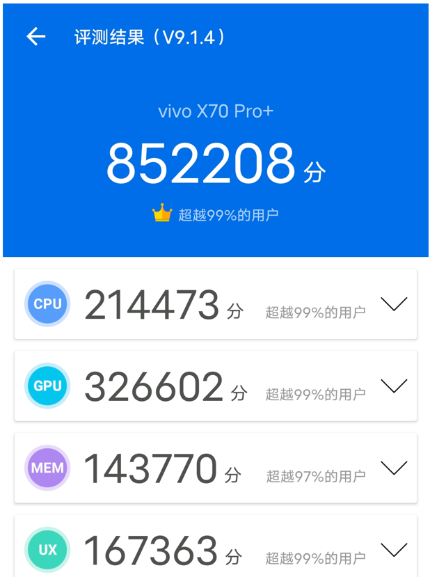 有颜有实力，全能旗舰vivo X70 Pro+明确未来手机发展方向