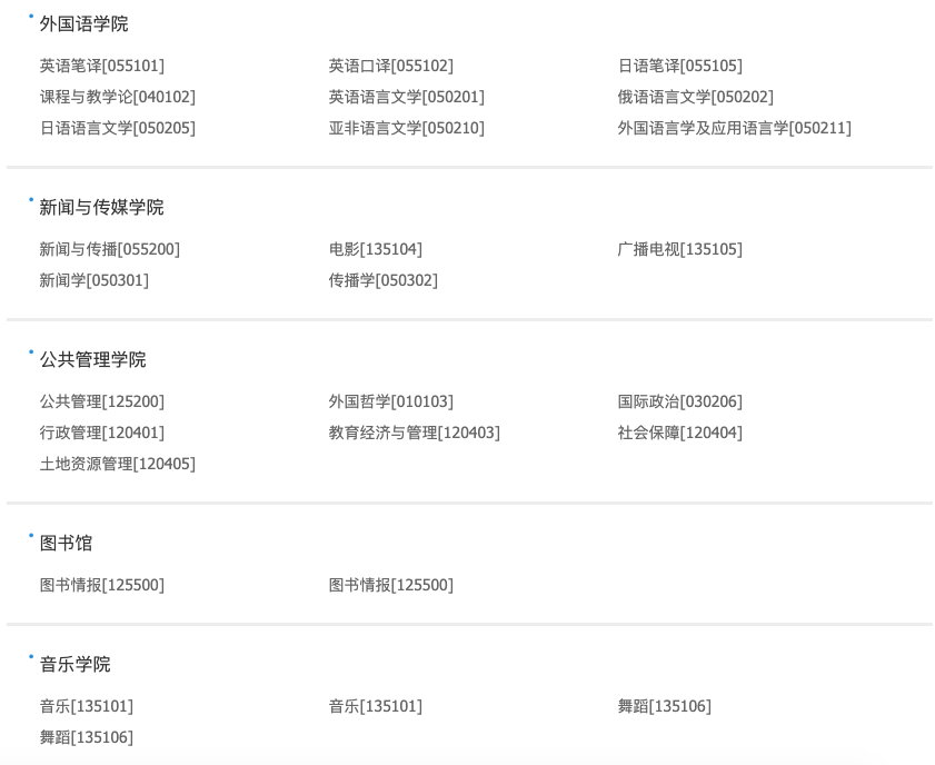 22考研 | 院校情报局之山东师范大学