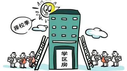 如何买房？该避哪些坑？给你最全的买房秘籍与诀窍