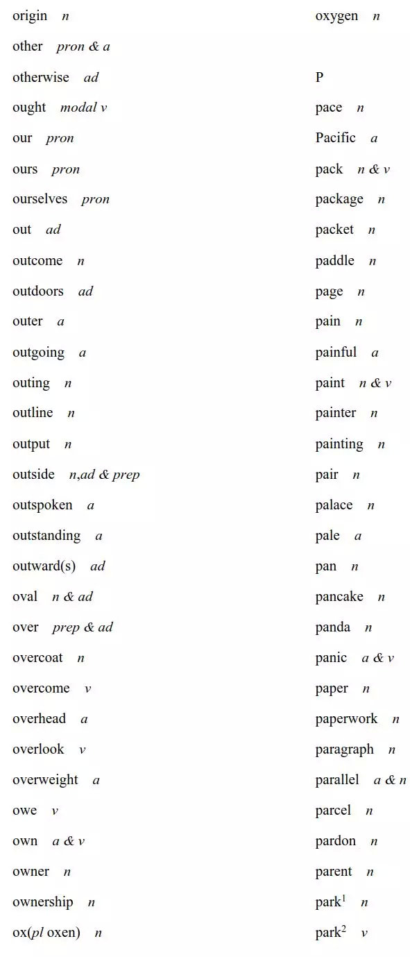 2020高考英语考试大纲正式发布！内附最新词汇表