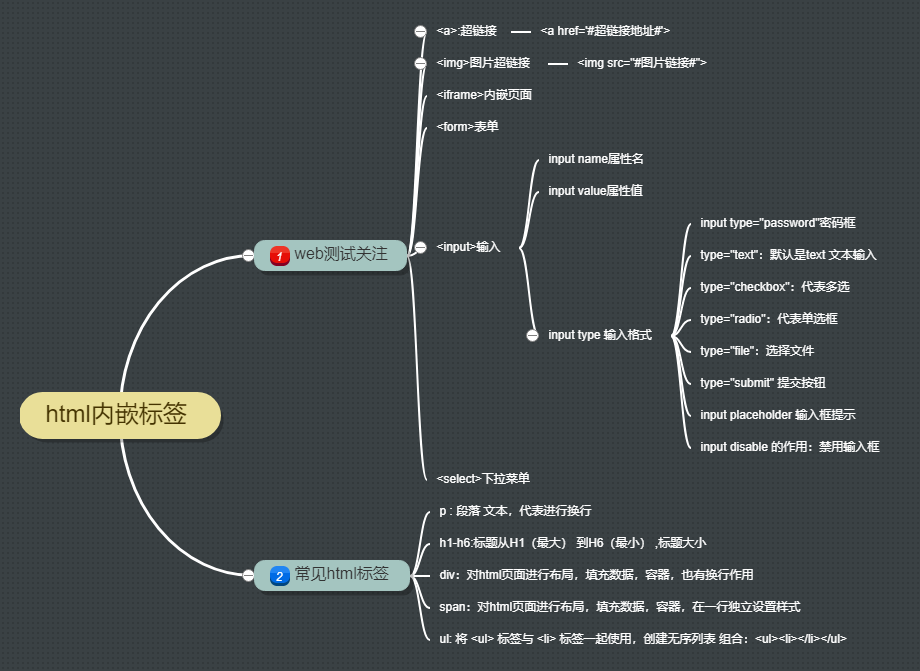 Wkw是什么意思 Wkw是什么意思 Q知识