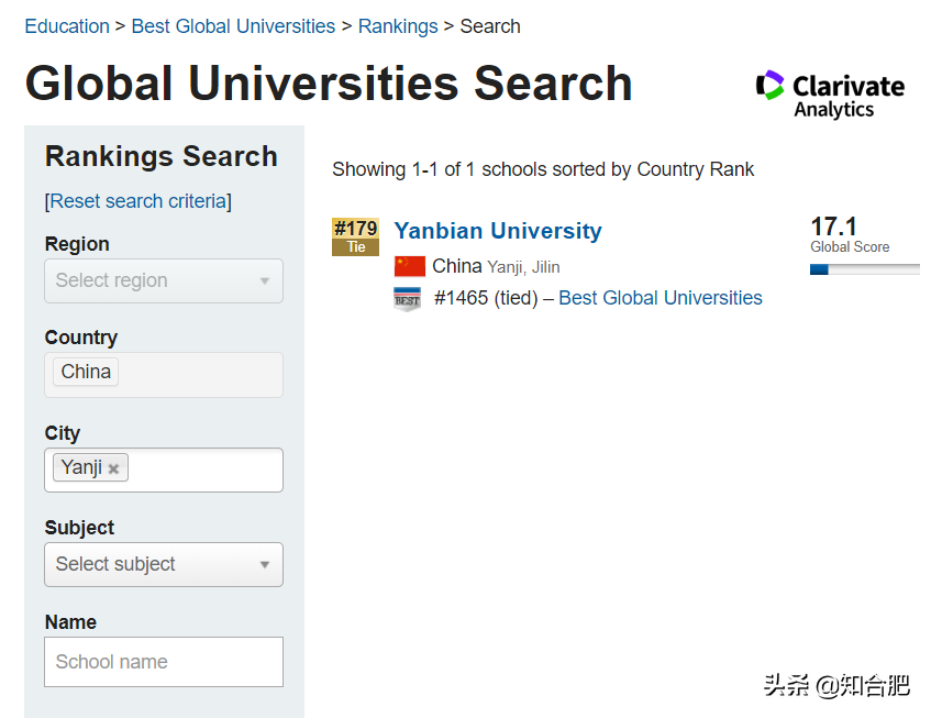 2020中国大学排名：吉林3所大学上榜，第1名家喻户晓