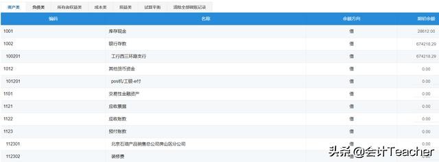 加油站会计必备：全套加油站会计账务处理，掌握就能胜任工作