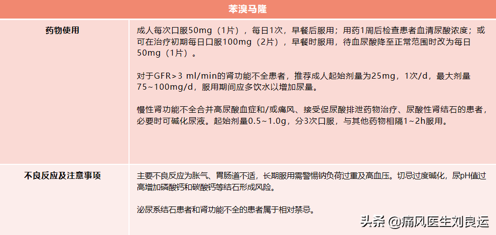 痛风患者双手长痛风石，儿媳不让他抱孙子？自行用药治痛风有风险