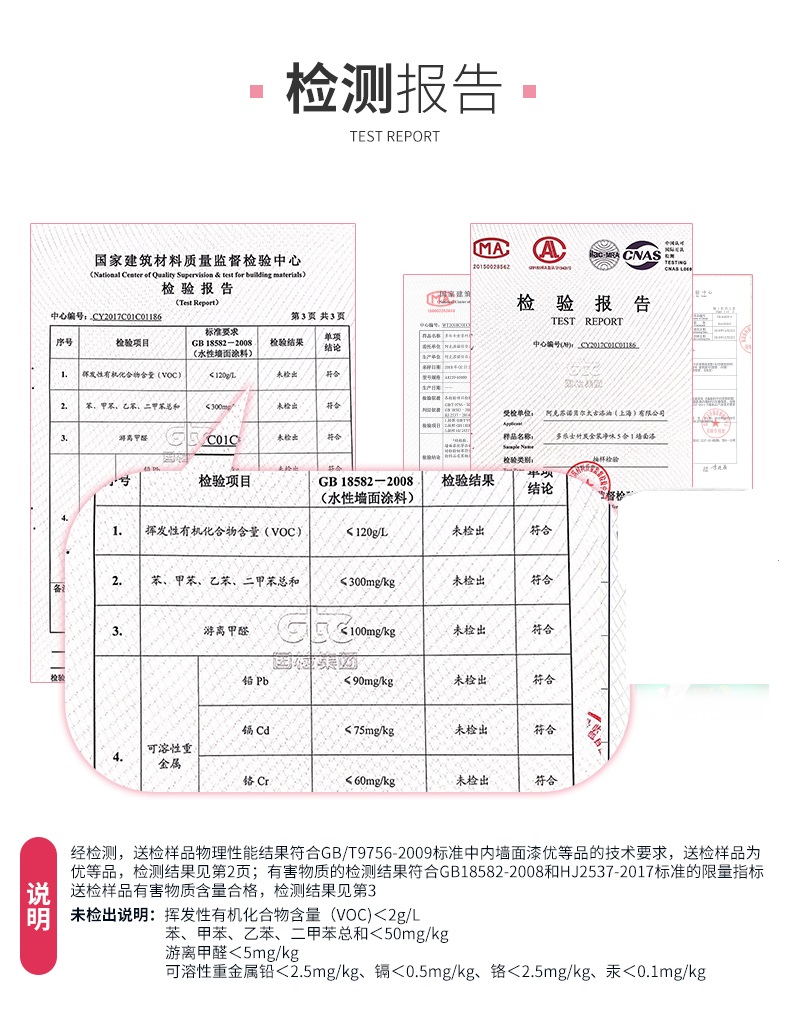 新房装修，如何去除甲醛