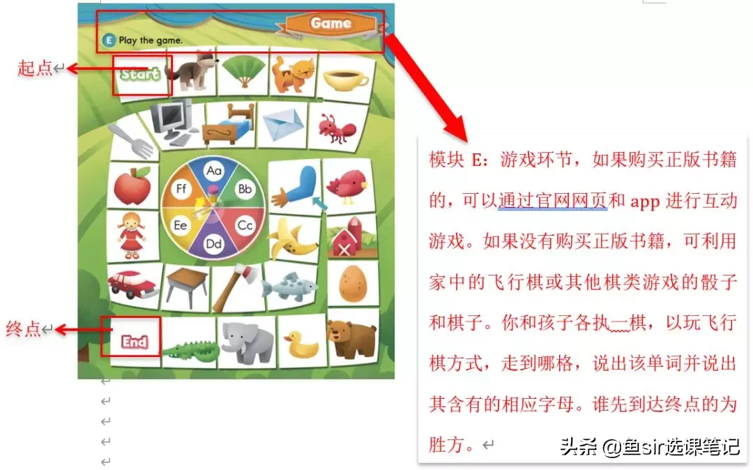 这套风靡全球英语自然拼读教材,家长如何用它使孩子赢在起跑线?