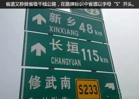 道路标识上字母S、G、X、 Y分别代表什么？