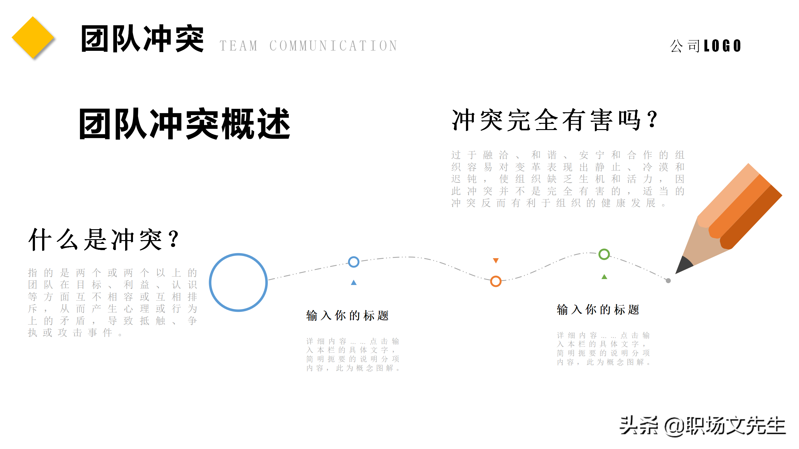 如何让团队能量积聚于一体？45页团队建设管理培训课件，经典专业