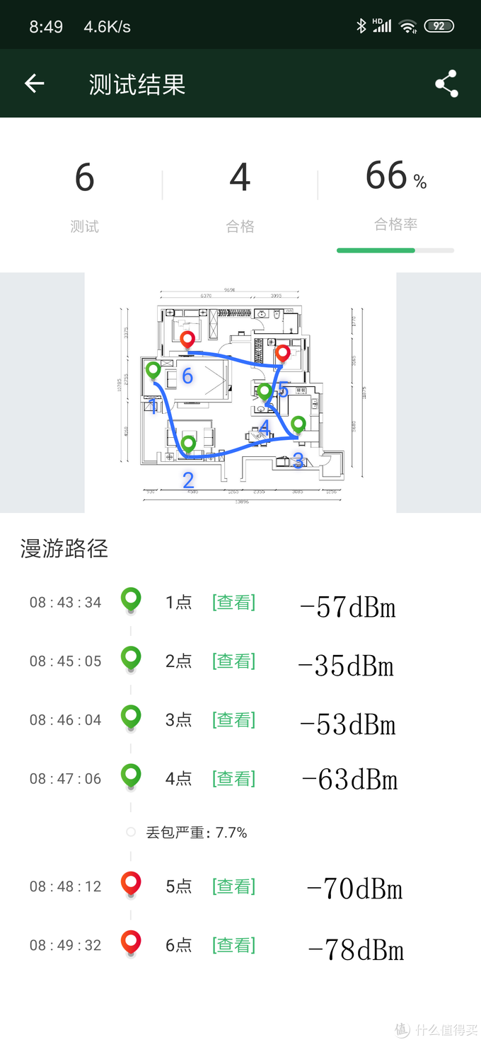 wifi达人实际体验，告诉你100-3000无线路由器应该如何选择？