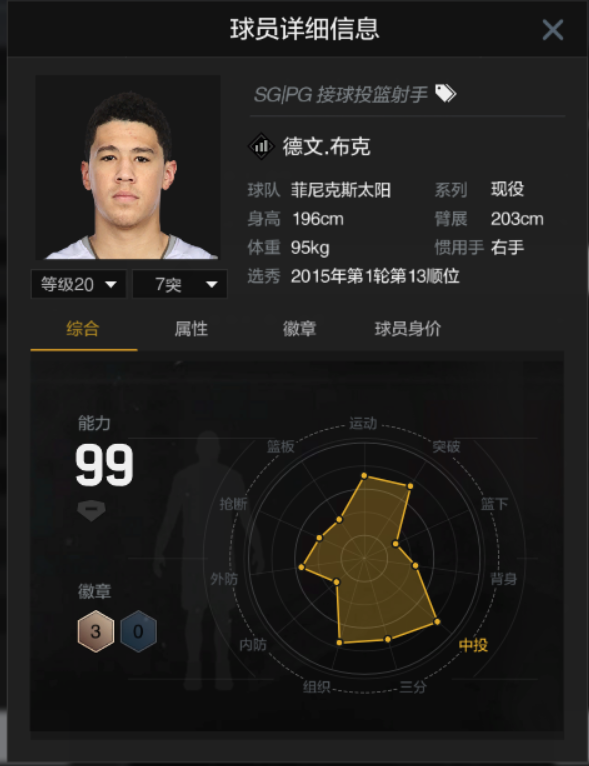 nba2k经理为什么老单打(NBA2K：经理模式不会玩？学会这样的球员搭配，摘星上分如喝水)