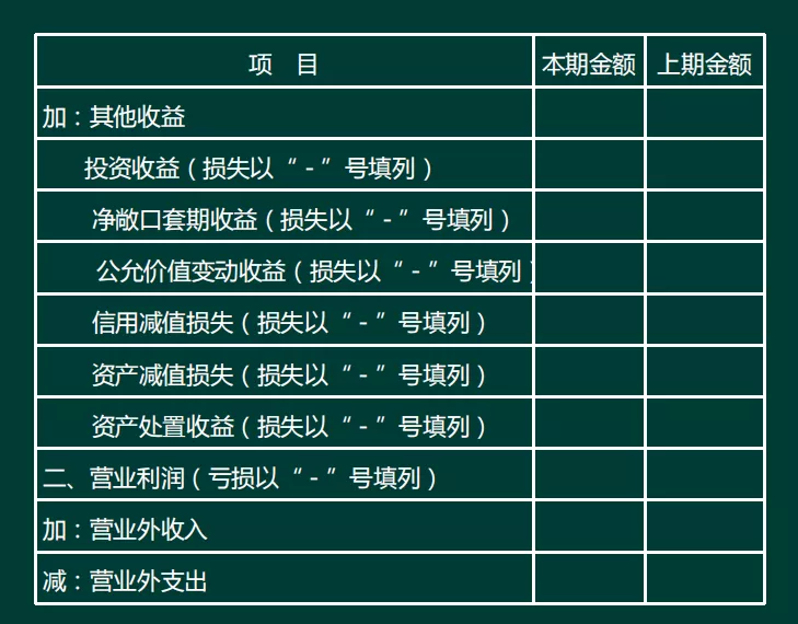「速领！初会实务精讲讲义」2022年上岸就靠它了