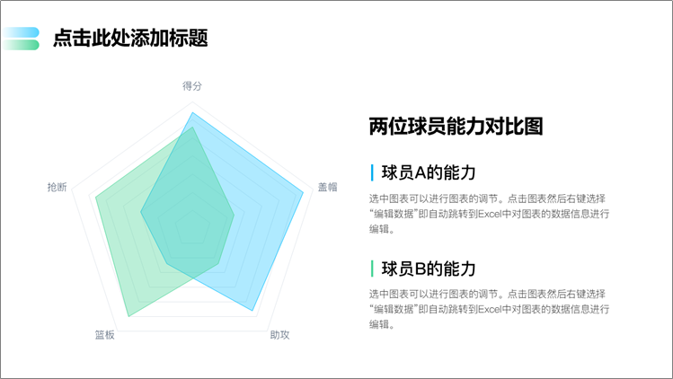 你还在为年终PPT制作发愁？看这里，我制作的PPT福袋来了