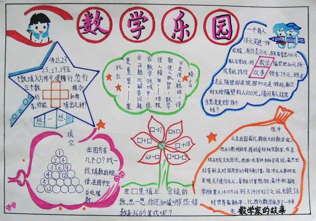 小学数学手抄报，给孩子收藏起来