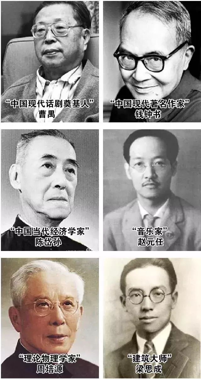 清华大学到底有多厉害？