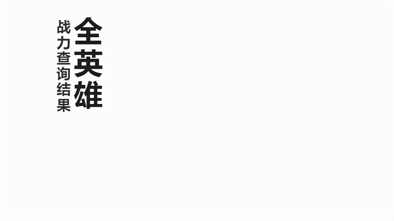 王者荣耀2021年9月13号全英雄最低战力区标市标省标查询结果