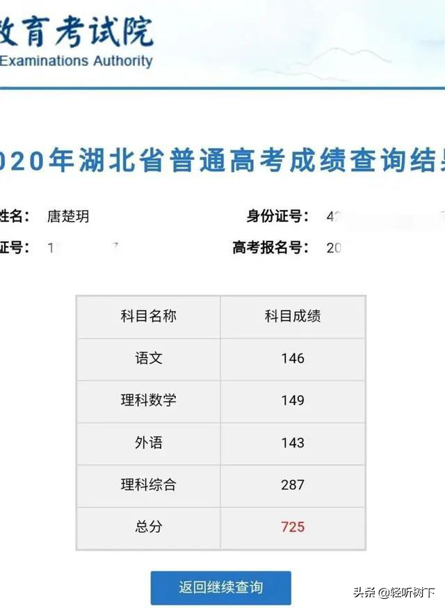 历年高考状元大起底：他们都有一个令人叹为观止的共性