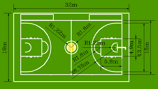 篮球比赛 球场长多少m(数字篮球—关于篮球你可能不知道的一组数字，教你自建篮球场)