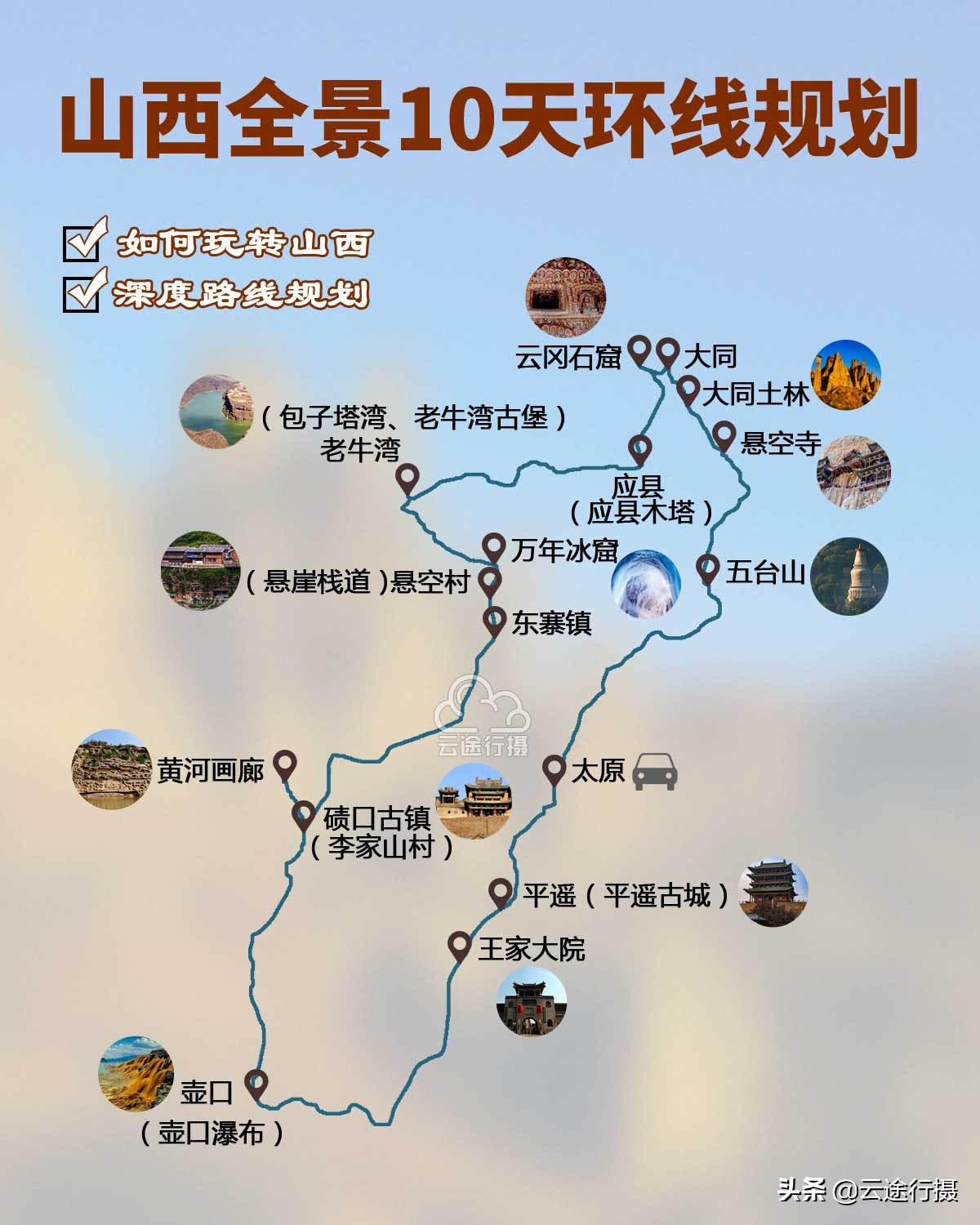 山西全景10天旅游攻略路线图（原创），山西自驾游规划