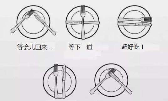 一个人去西餐厅吃牛排,刀叉应该怎么摆才不会被收走?